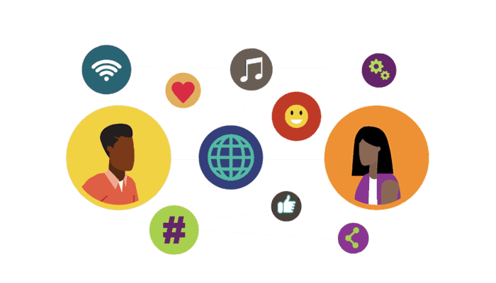 Social Media Marketting